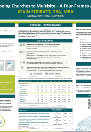 Transitioning Churches to Multisite—A Four-Frames Analysis