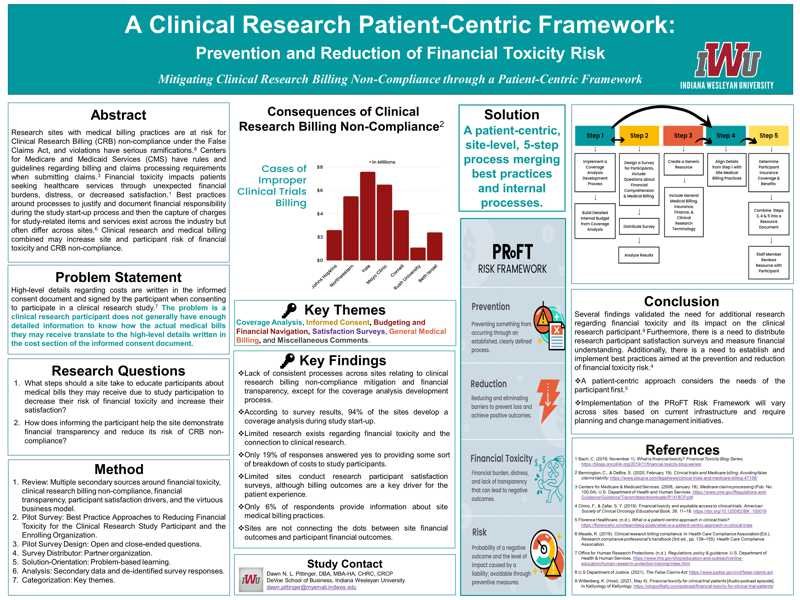 Patient-Centric Framework Poster
