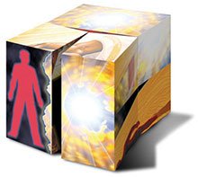 EvangeCube™ Resources